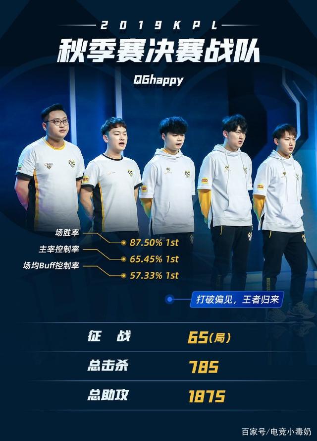 心态同样关 心态同样关